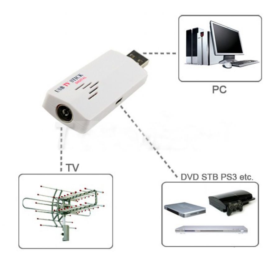 Usb analog tv stick 3 как подключить